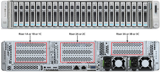 Adaptateur réseau CISCO C240 ​​M7 Riser 3C