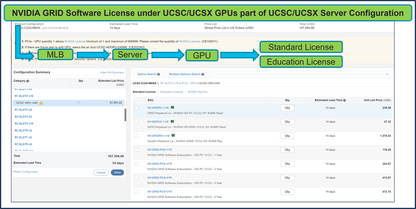 CISCO Renew NVIDIA GRID vPC SUMS 1CCU 5 ans