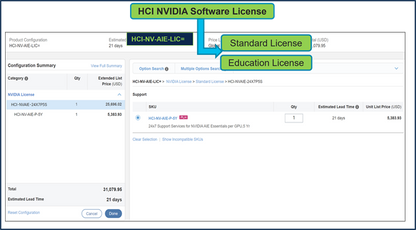 Renouvellement de l'abonnement Cisco NVIDIA GRID vPC 1CCU 4 ans
