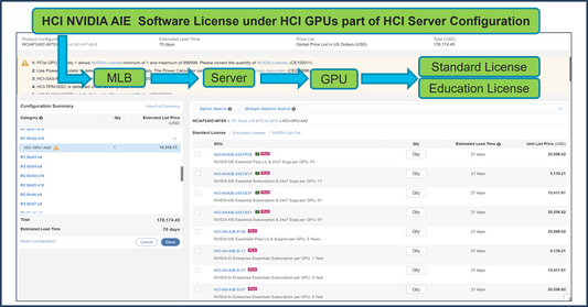 Renouvellement de l'abonnement CISCO NVIDIA GRID vApps 1CCU (3 ans)