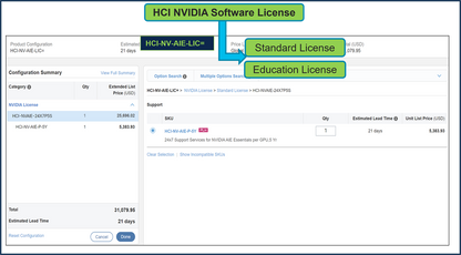 Abonnement NVIDIA Quadro SW - vDWS 1CCU - 4 ans