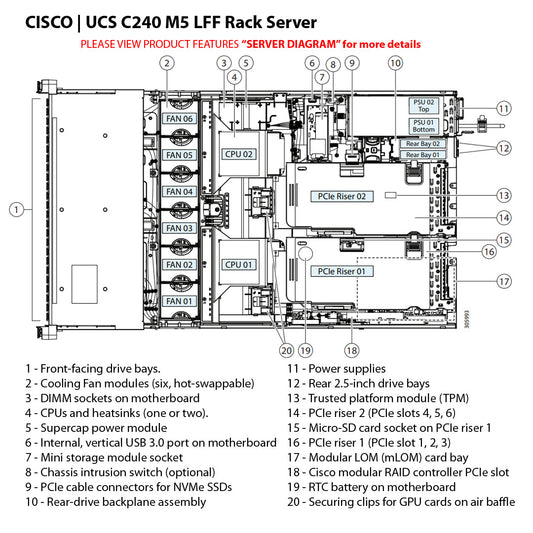 Cisco Intel P4510 4TB U.2 NVMe SSD for HyperFlex M5 Series
