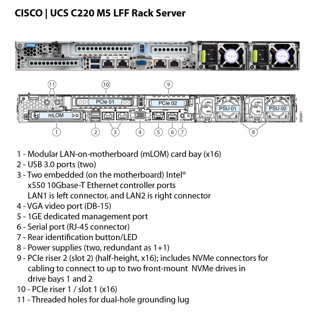 Cisco Intel P4510 4TB U.2 NVMe SSD for HyperFlex M5 Series