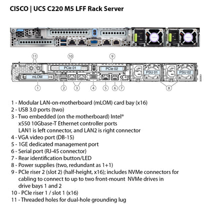 Cisco Intel P4510 4TB U.2 NVMe SSD for HyperFlex M5 Series