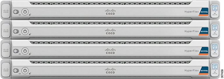 CISCO HyperFlex Data Platform Datacenter Premier Software