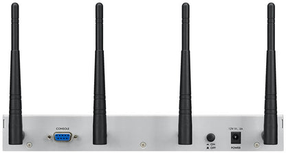 ZYXEL iCard AP Controller Upgrade Add 2 APs ICAP2USGZW
