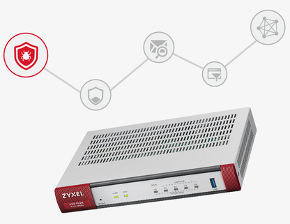 ZYXEL ICBUN2YUSGFLEX100 2-Year Security License Bundle for USG FLEX 100