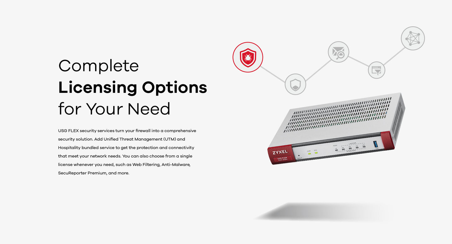 ZYXEL 2YR Web Filtering/Email Security License for USG FLEX 100