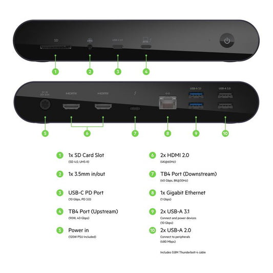BELKIN Thunderbolt 4 Docking Station with SD Card Reader & HDMI 2.0