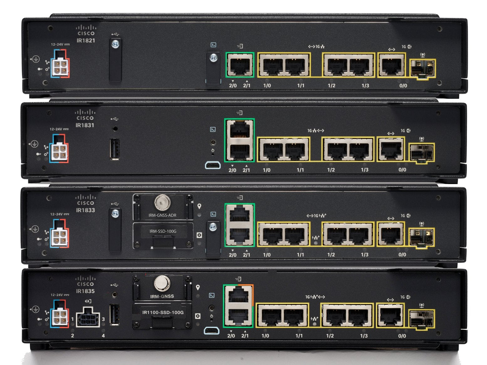 CISCO CATALYST IR1831 RUGGED SERIES ROUTER