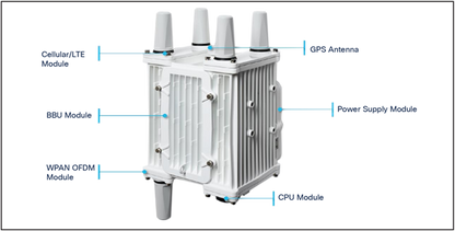 Routeur Cisco Catalyst IR8140H Heavy Duty avec PoE