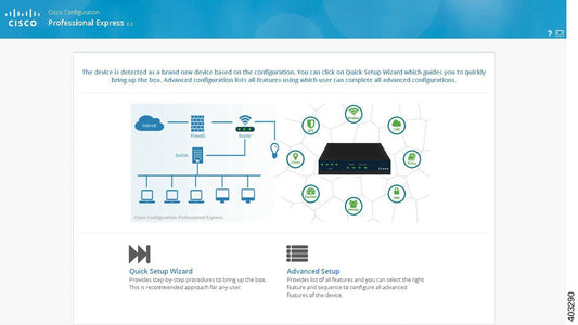 CISCO CCP Express Configuration Professional on CD, ISR-CCP-CD=