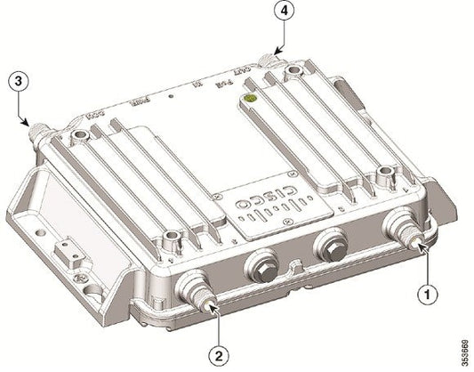 Point d'accès sans fil industriel Cisco IW3702-2E-R-K9, double bande, PoE+