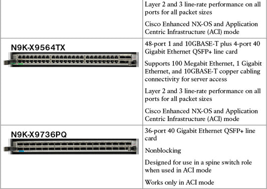 HP Single-PRT 802.3at Gig Reman PS:KR-en Power Supply