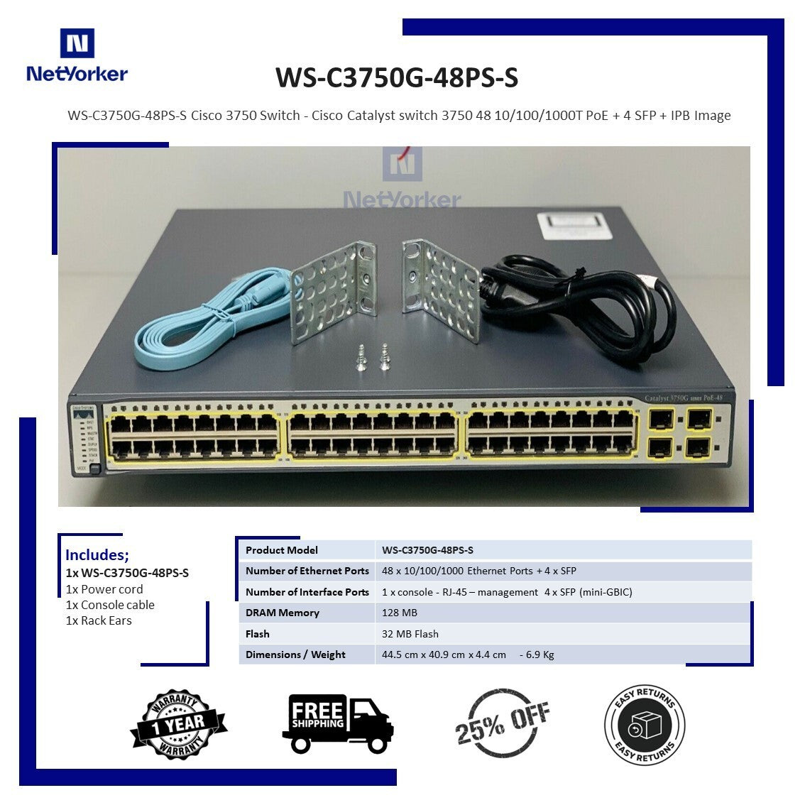 HP Single-PRT 802.3at Gig Reman PS Power Supply