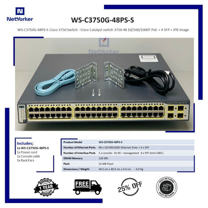 HP Single-PRT 802.3at Gig Reman PS Power Supply