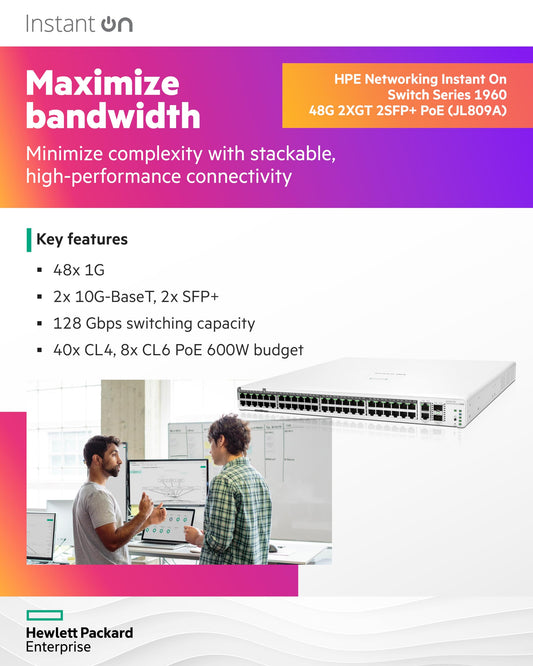 HPE Networking Instant On 1960 48G PoE 600W Switch JL809A#ABA