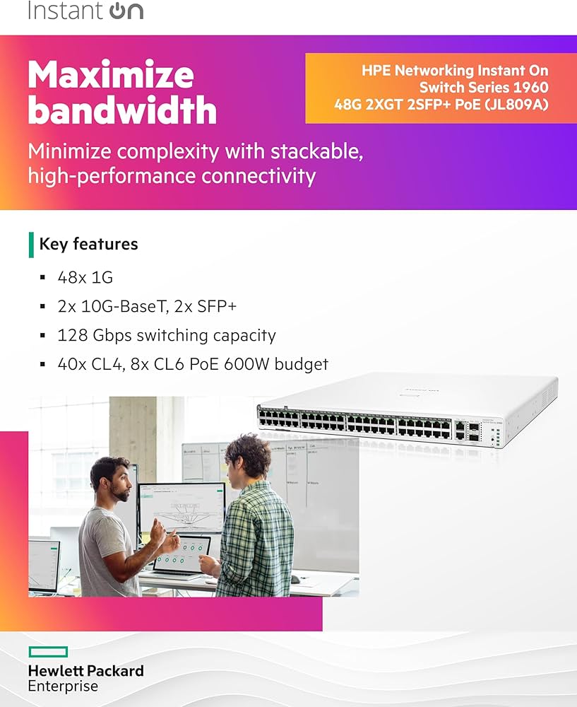 HPE Networking Instant On 1960 48G PoE 600W Switch JL809A#ABA