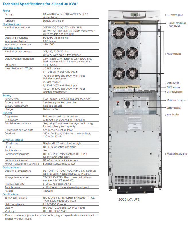 Onduleur câblé Eaton 9355 20 kVA 208 V en tour