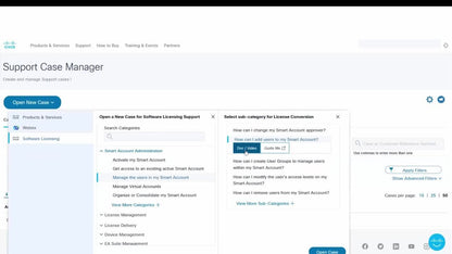 Cisco Security Manager Professional - 50 Device License