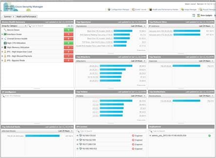 Cisco Security Manager Standard - Licence pour 10 appareils