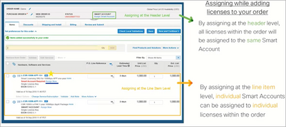 CISCO SMART Licensing for 100Mbps IPBase 3-Year