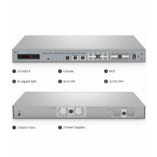 Licence intelligente Cisco pour 500 Mbit/s SEC pendant 3 ans