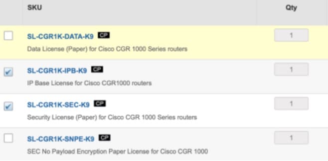 CISCO Smart Licensing SKU for 5G IPB 1-year
