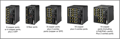 Licence de rechange pour la mise à niveau Cisco ESS 2020 LAN Base vers IPLite