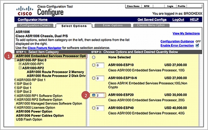 Licence MACsec pour port CISCO ASR 1000 1GE L-FLA1-MACSEC1G=