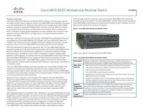 Pack d'extension SAN Cisco sur IP pour MSM-18/4 ou MSFM-1