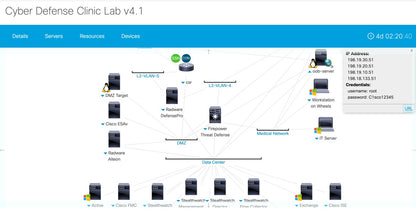 Licence de protection des champs de formulaire Cisco AppWall