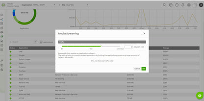 ZYXEL 1-Month Connect & Protect License for Nebula APs (Per Device)