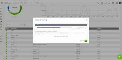 Licence Connect &amp; Protect Plus d'un mois pour les points d'accès Nebula (par appareil)