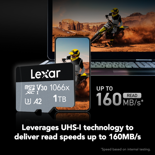 Lexar Professional MicroSDXC 256 Go 1066x UHS-I Classe 10