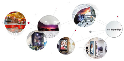 Suite logicielle LG Supersign Control+, conforme TAA, MPN LWLD