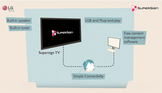 Suite logicielle LG SuperSign CMS (SuperSign avec Premium)