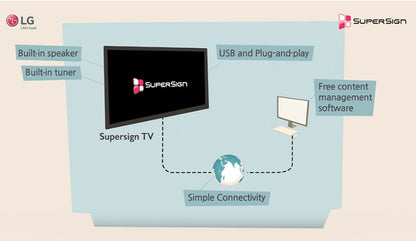 Suite logicielle LG SuperSign CMS (SuperSign avec Premium)