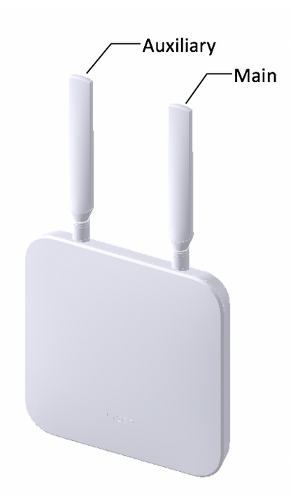 Antenne cellulaire dipôle Cisco Meraki MA-ANT-C1-B MG21E