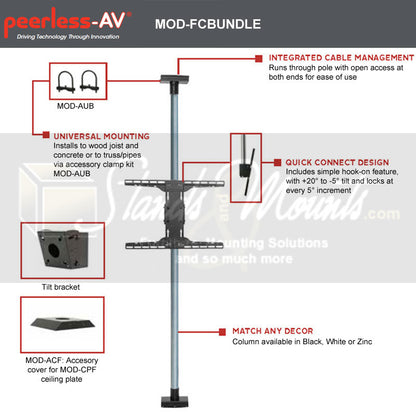 Housse accessoire PEERLESS MOD-ACF-W pour MOD-CPF, blanche