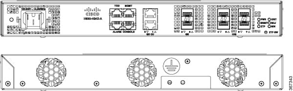 CISCO NCS 520 Series 8 Ports GE Upgrade License