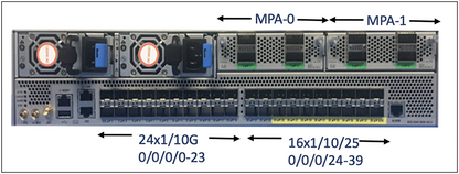 Routeur Cisco NCS55A1 avec 24 ports 1/10G, 6 ports 100G et MACsec