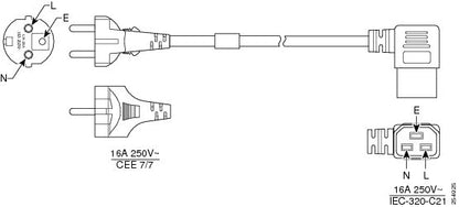Câble d'alimentation secteur Cisco NCS1004, version UE