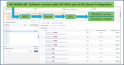 Cisco Renew NVIDIA GRID vPC SUMS 1CCU Licence 4 ans