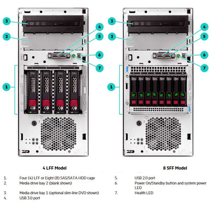 HPE ML30 Gen10+ BCM Cable Kit, P57104-B21