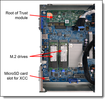 HP Intel Xeon-Gold 6538N 32-Core 2.1GHz Processor for HPE OEM Servers