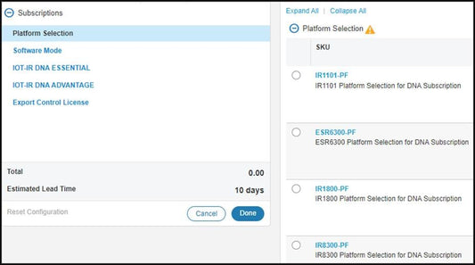 Network Advantage License for Cisco ESR6300 (250Mbps)
