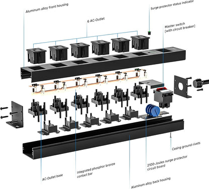 CRST 2PK Wider Spaced 6 Outlet Metal Surge Protector Power Strip 2100J 15A 1875W Heavy Duty Mountable Power Bar 6FT Flat Plug Extension Cord
