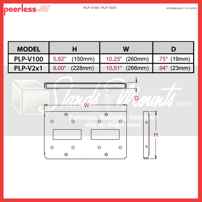Plaque d'adaptation Peerless PLP-V2X1 - Compatible VESA 200x100