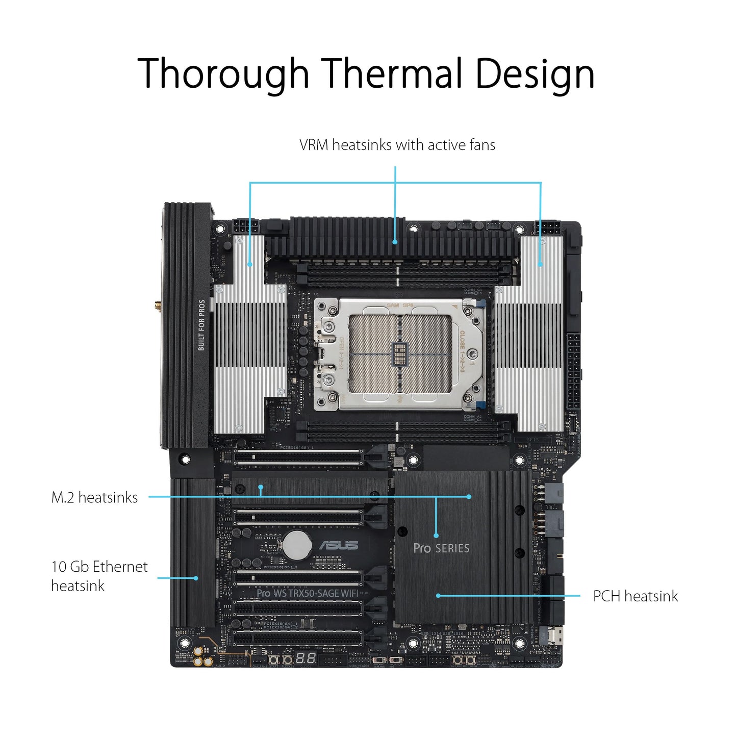 Carte mère pour station de travail ASUS Pro WS TRX50-SAGE WIFI CEB